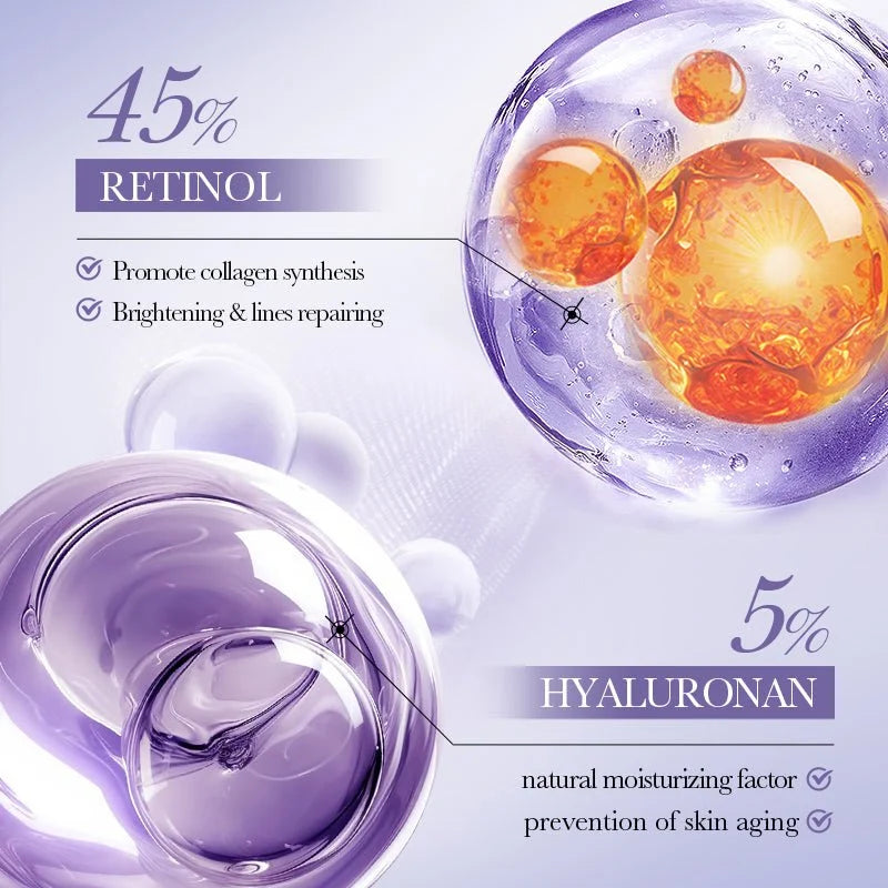 BIOAQUA Retinol Skin Gift Box
